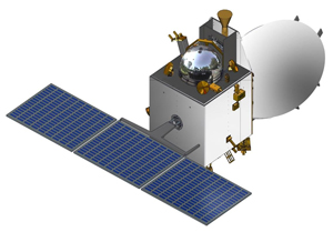 ISRO - Mars Mission